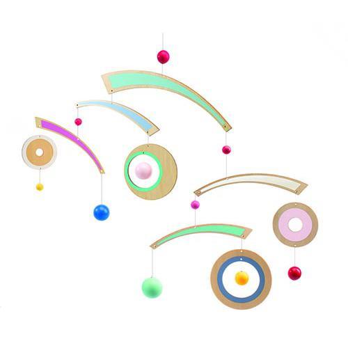 **Mobile Cosmos