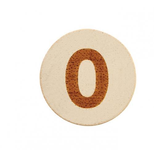 Quadro de Contar - Unit Link - Image 5